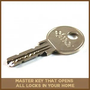 Logan Locksmith Shop Lowell, MA 978-294-9148 - master-key