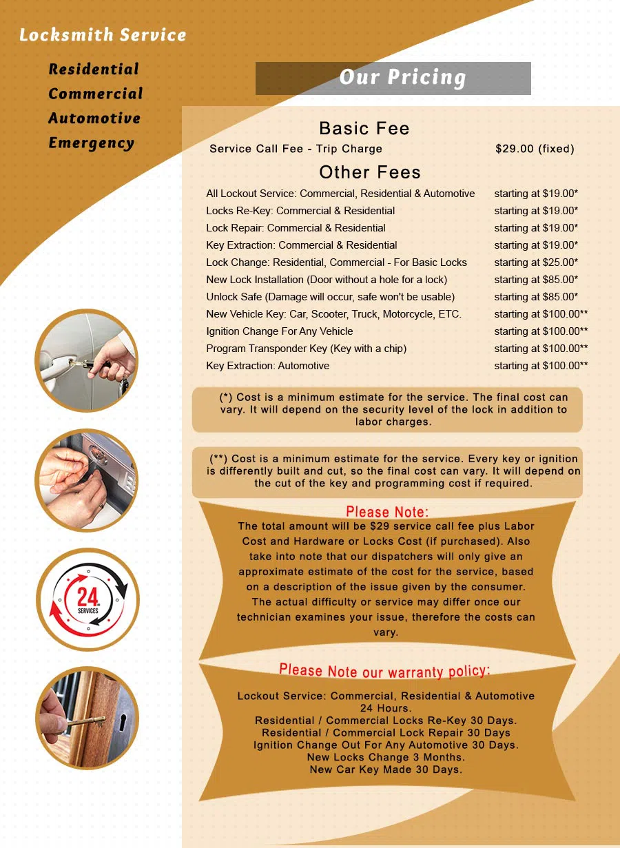 Logan Locksmith Shop Lowell, MA 978-294-9148